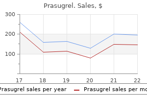 purchase genuine prasugrel on line