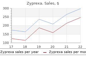 zyprexa 7.5 mg visa