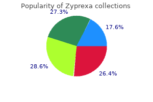 order 10mg zyprexa visa