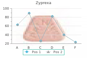 generic 5mg zyprexa with amex