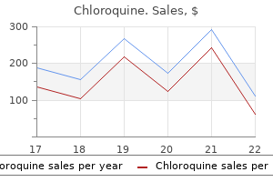 buy chloroquine 250mg low price