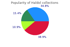 cheap haldol 1.5 mg mastercard