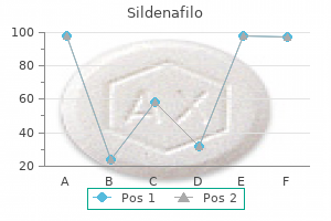 purchase 100 mg sildenafilo with amex