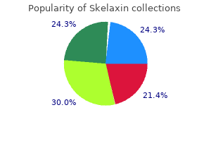 generic skelaxin 400 mg