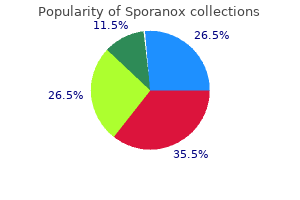 purchase sporanox