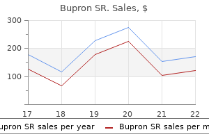 bupron sr 150 mg overnight delivery