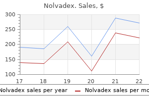cheap 20 mg nolvadex free shipping