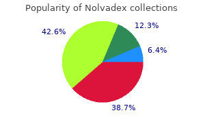 buy cheap nolvadex 20 mg on-line