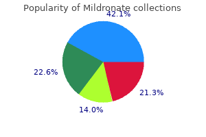 purchase mildronate australia