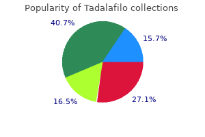 10 mg tadalafilo free shipping