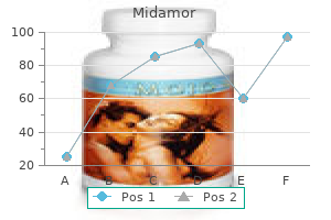 buy cheap midamor 45 mg line
