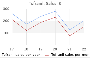 75 mg tofranil with visa