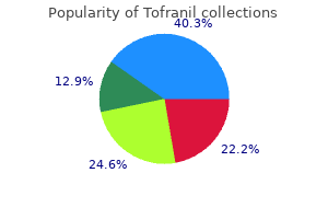 discount tofranil 75mg with amex