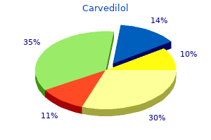 order carvedilol 25 mg with visa