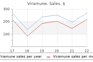 200 mg viramune with visa