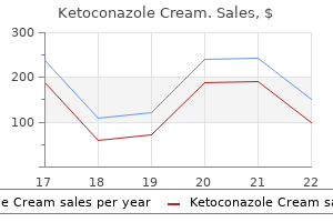 proven ketoconazole cream 15 gm