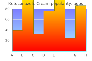 order cheap ketoconazole cream line