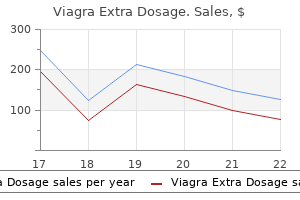 discount viagra extra dosage on line