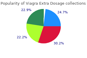 viagra extra dosage 200 mg with visa