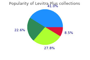 buy levitra plus 400 mg online