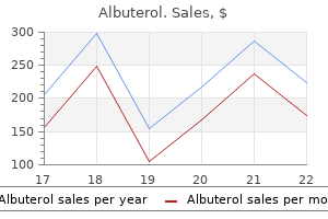 generic albuterol 100 mcg with mastercard