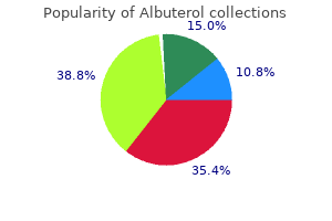 purchase generic albuterol on line