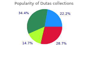 effective 0.5 mg dutas