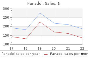 buy generic panadol 500mg line