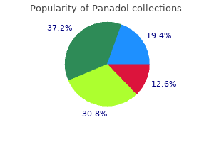 order panadol line