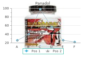 order generic panadol on line