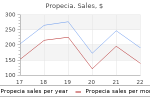 order propecia 1 mg with visa