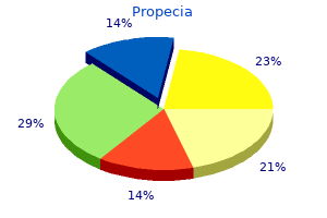 buy 5mg propecia overnight delivery