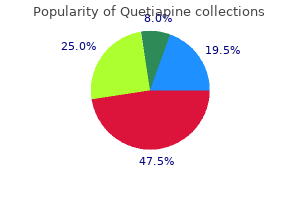 100mg quetiapine fast delivery