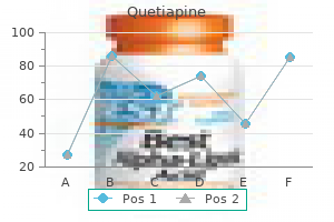 order quetiapine 50 mg