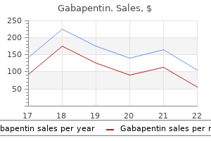 purchase gabapentin overnight delivery