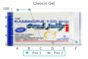 buy cleocin gel no prescription