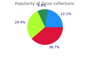 buy zocor 10mg otc