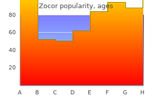 buy cheap zocor 10mg on-line