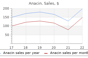 cheap 525 mg anacin visa