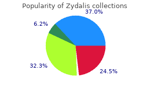 buy zydalis once a day