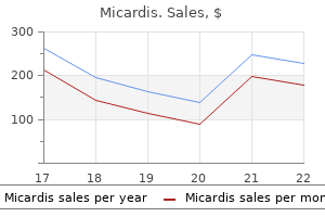 buy generic micardis online