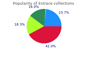 order estrace with paypal