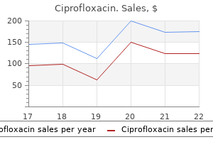 order ciprofloxacin with paypal