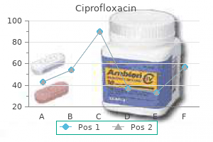 order ciprofloxacin overnight