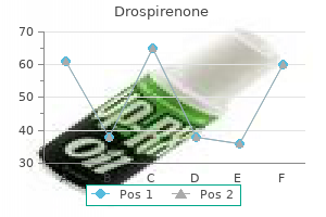 purchase drospirenone online now