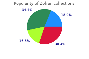 cheap zofran amex