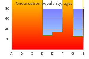 discount ondansetron 8mg without prescription