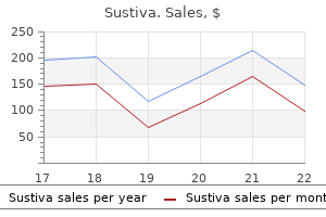 cheap 600mg sustiva with mastercard