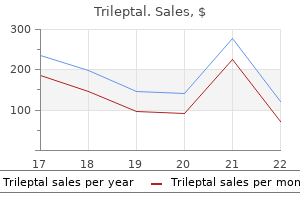 purchase trileptal 150mg amex