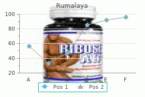 purchase 60 pills rumalaya overnight delivery